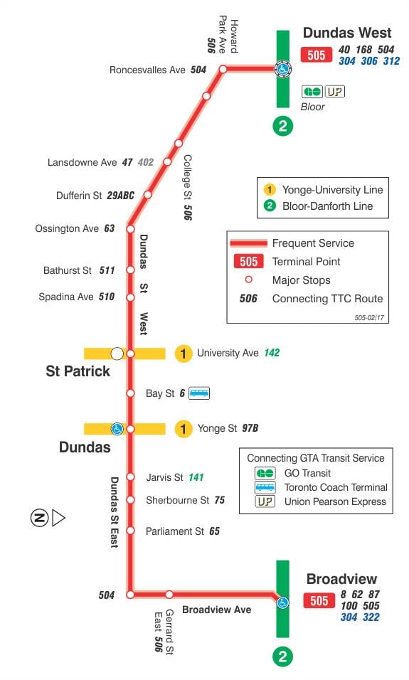 خريطة الترام خط 505 Dundas