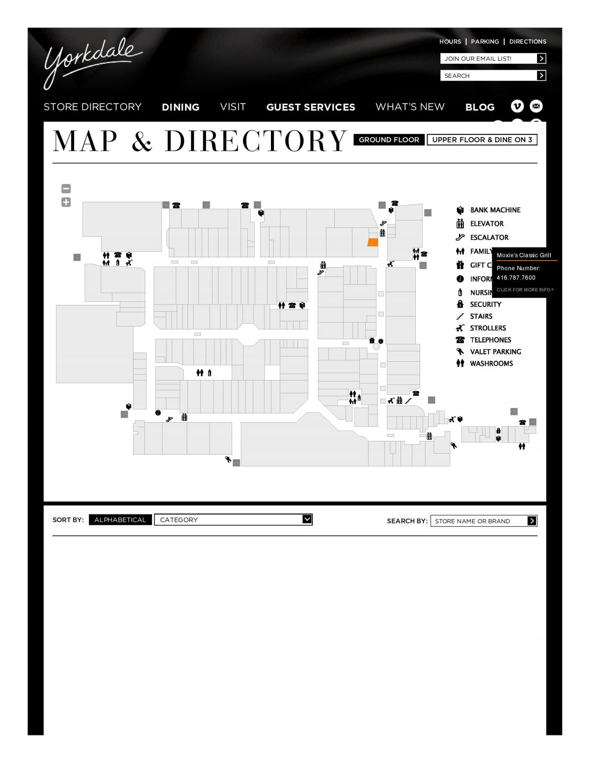 خريطة Yorkdale مركز التسوق
