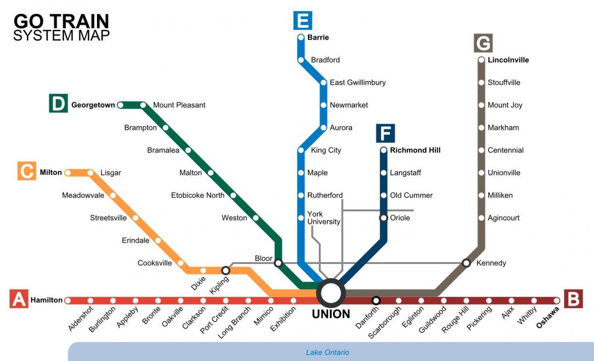 خريطة تورونتو القطارات تذهب العبور