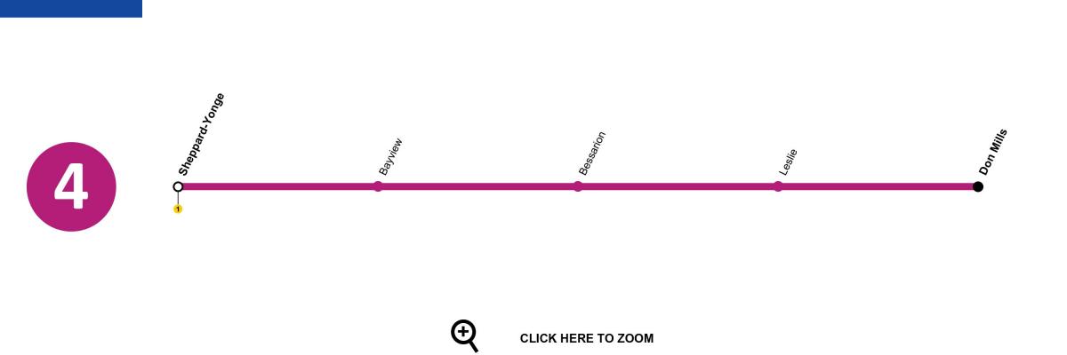 خريطة تورونتو خط المترو 4 شيبرد