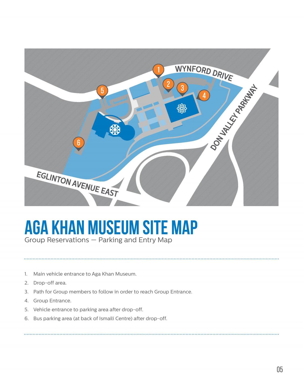 خريطة متحف الآغا خان