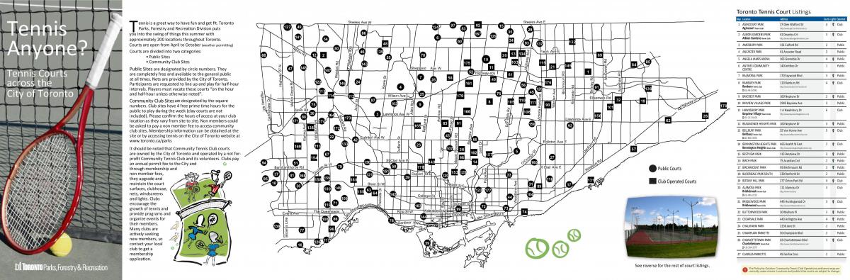 خريطة للتنس في تورونتو