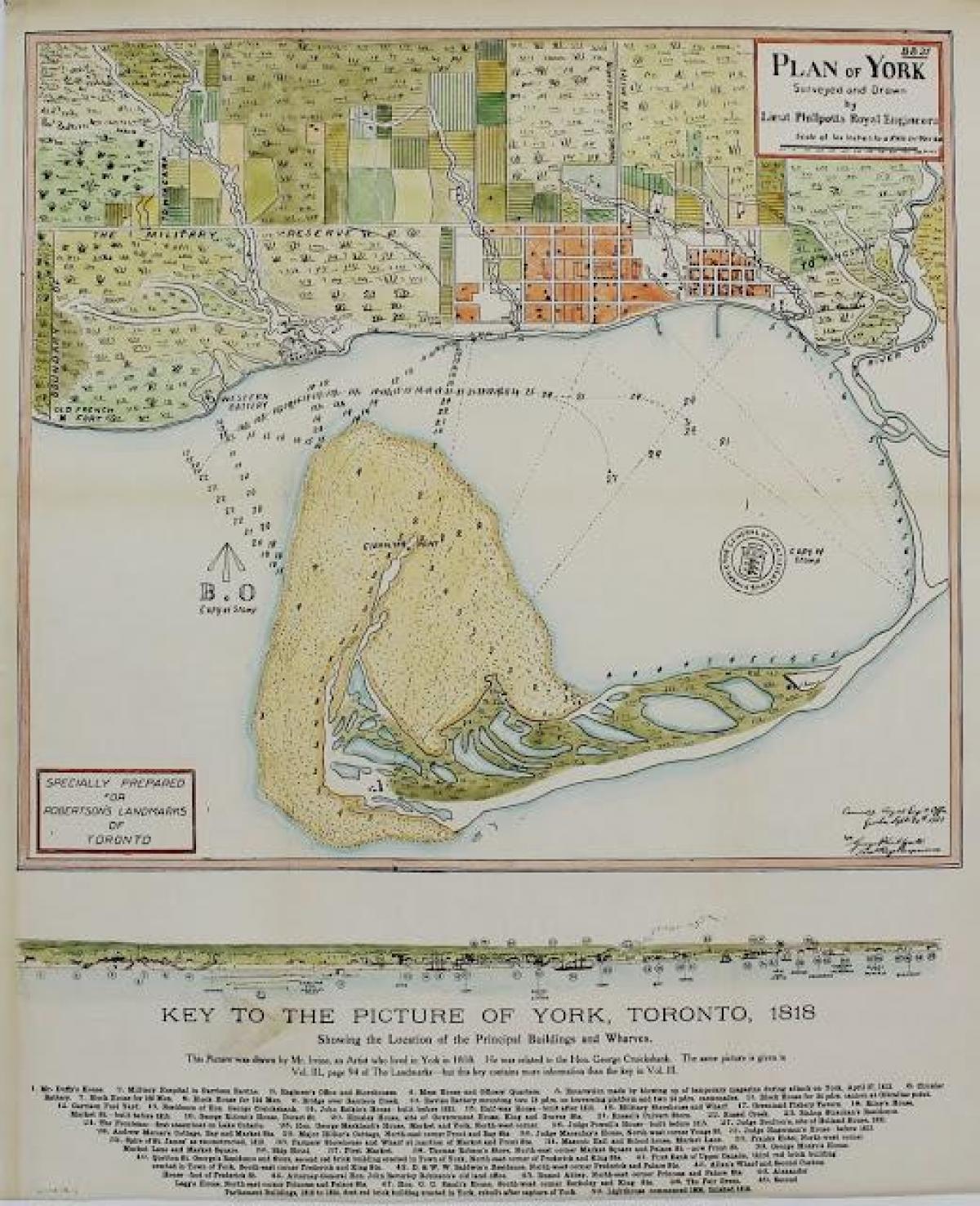 خريطة يورك تورنتو 1787-1884 كارتونية الإصدار