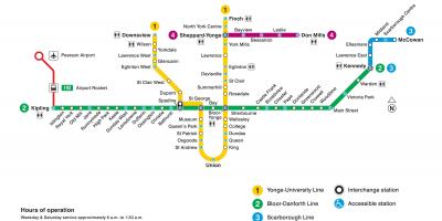 خريطة تورونتو TTC مترو الانفاق